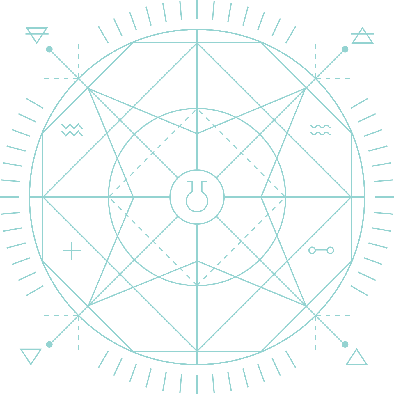 Free Natal Chart Reading | Individualogist.com